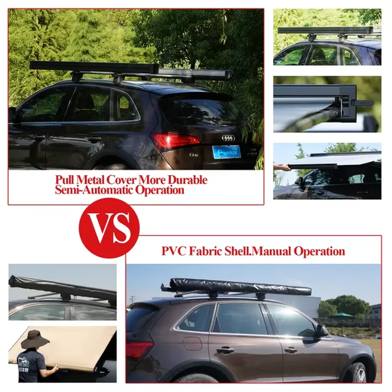 Awnlux Intrekbare 2,5x2,5M 4x4 - Travel Accessories recensie en prijs