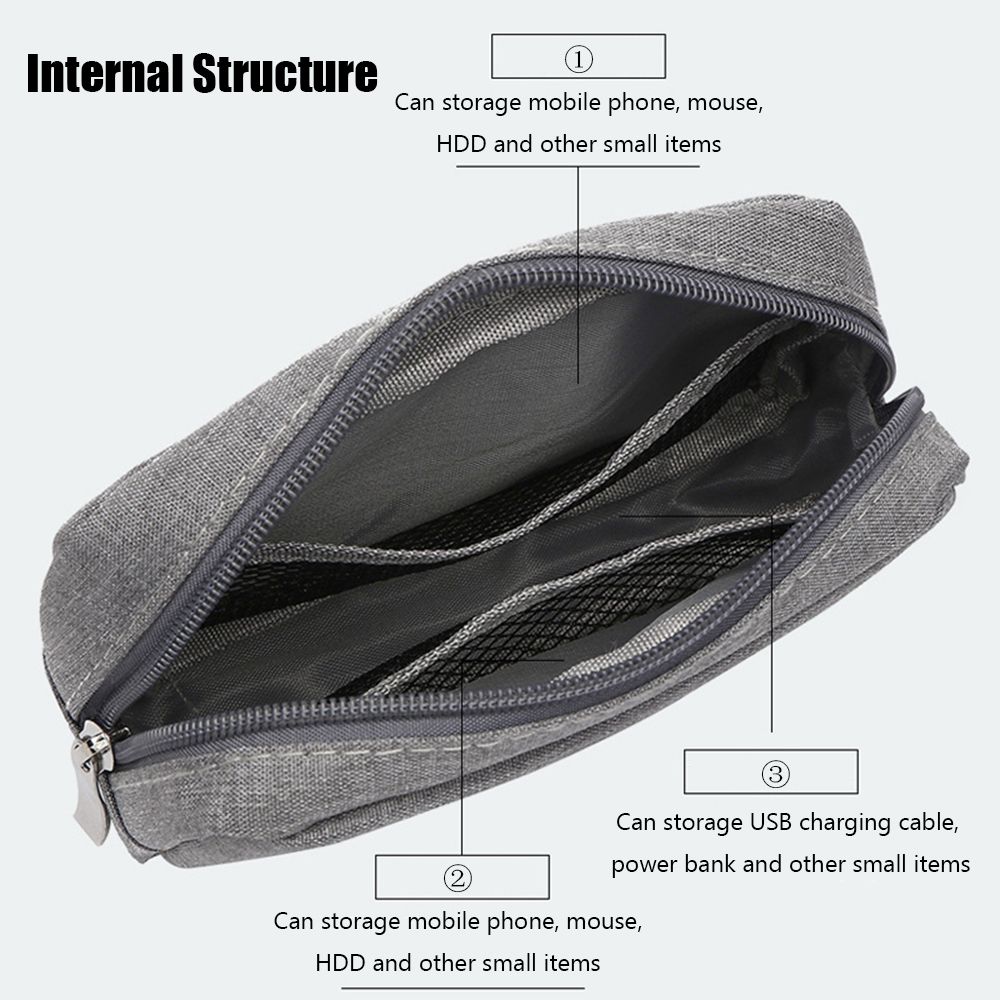 Reisharddisk-organizer Opbergt - Travel Accessories And Gadgets recensie en prijs