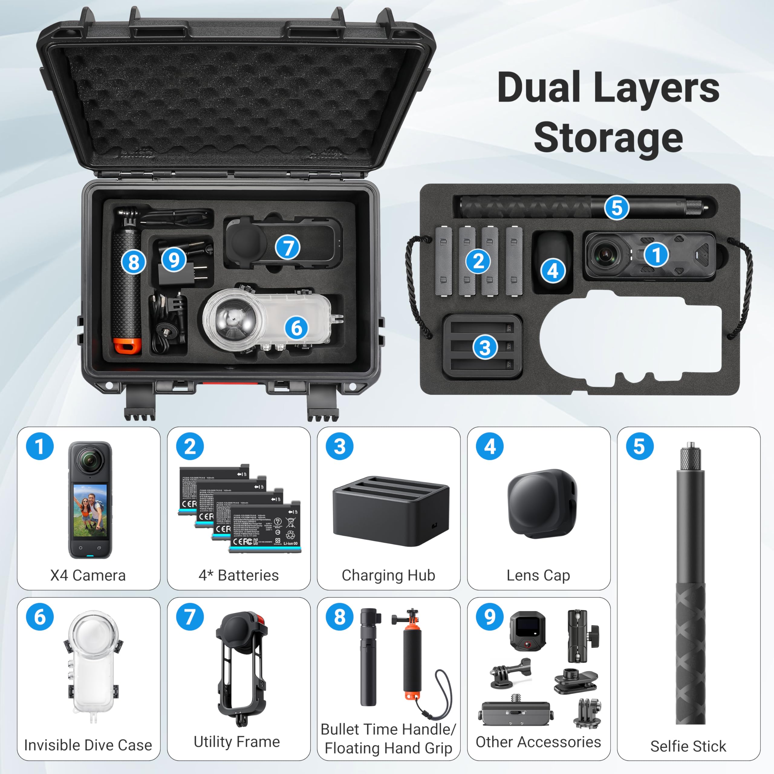 Grote waterdichte opbergtas vo - Travel Accessories Case recensie en prijs
