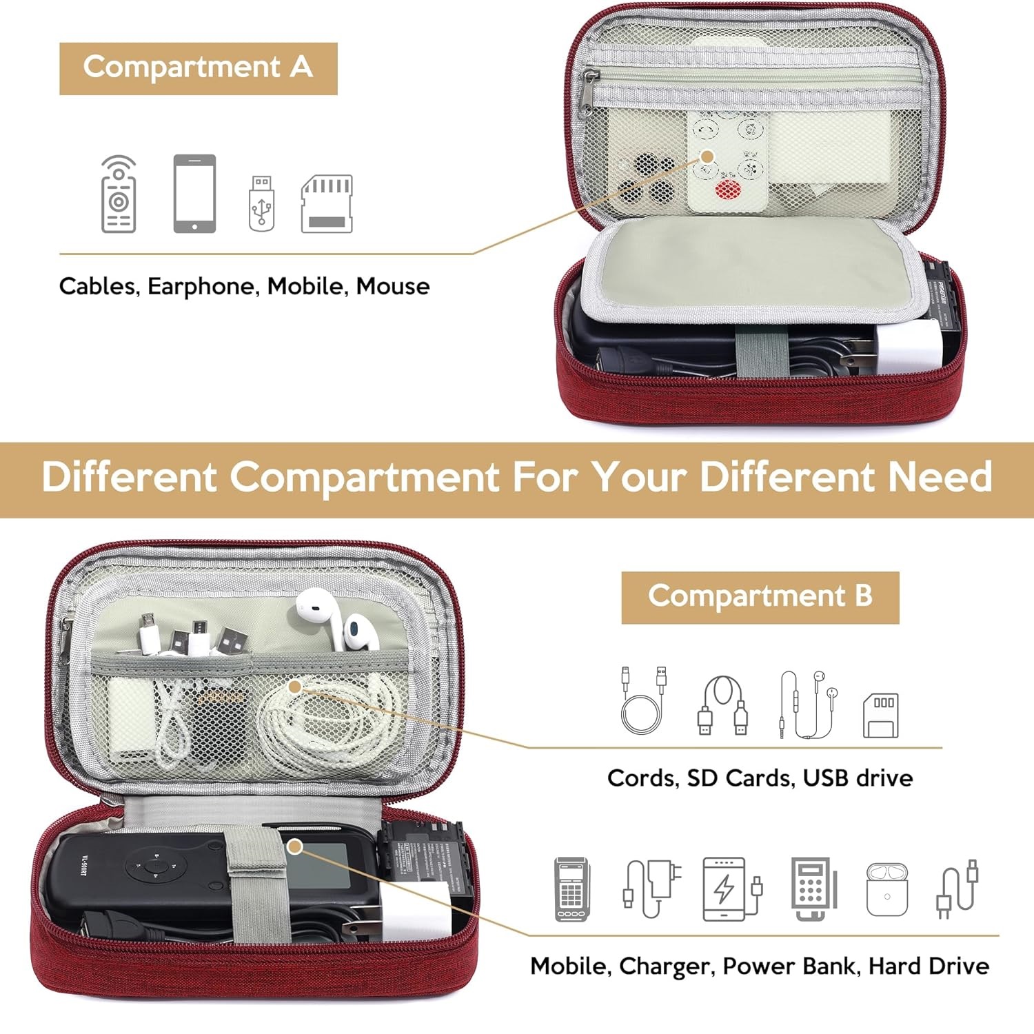 Opbergtas met grote capaciteit - Travel Accessories For 3 Year Old recensie en prijs