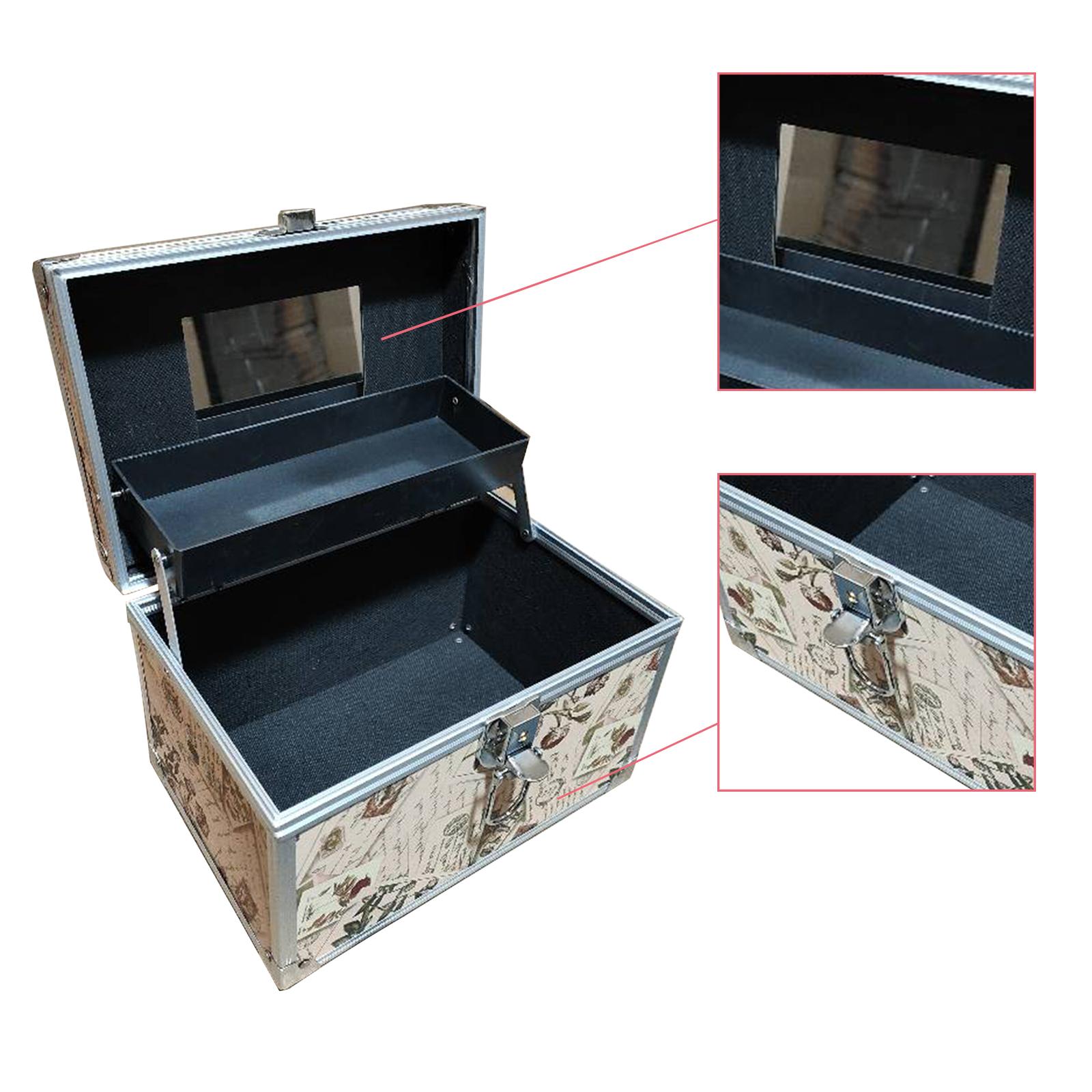 Make-up opbergbox, make-up kof - Travel Accessories For Train recensie en prijs